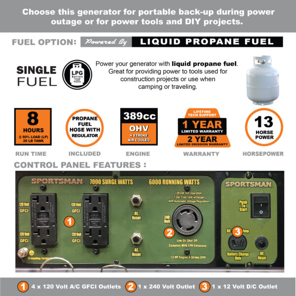 7000 Surge Watt Propane Generator